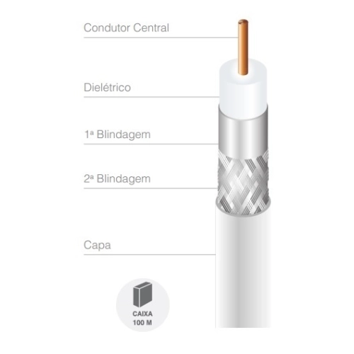 CABO COAXIAL CABLETECH RGC 6 75 OHMS 90% 100 METROS BRANCO